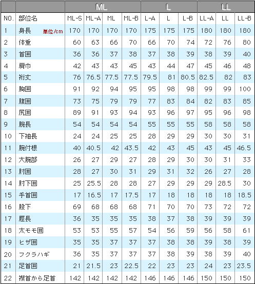 サイズ表│ウェットスーツ、アウトドアグッズ通信販売